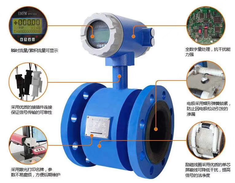 電池供電水流量計，電池供電污水流量計價格，廠家